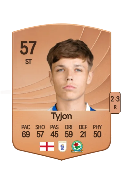 Igor Tyjon card