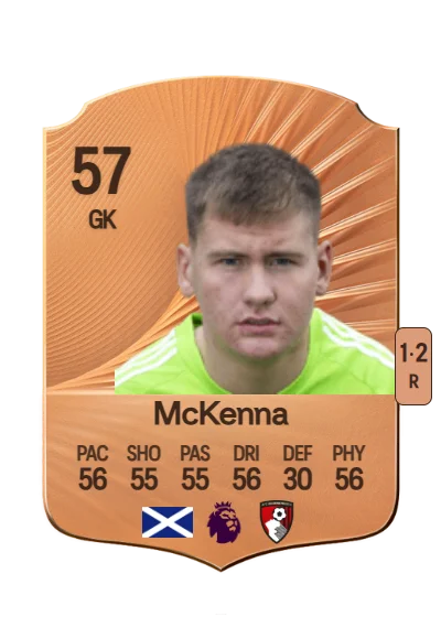Callan McKenna card