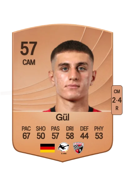Emre Gül card