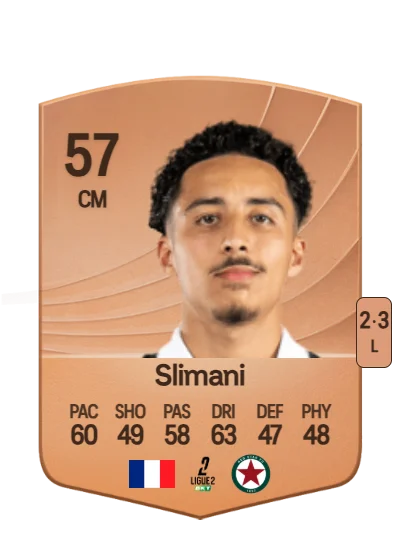 Rayan Slimani card