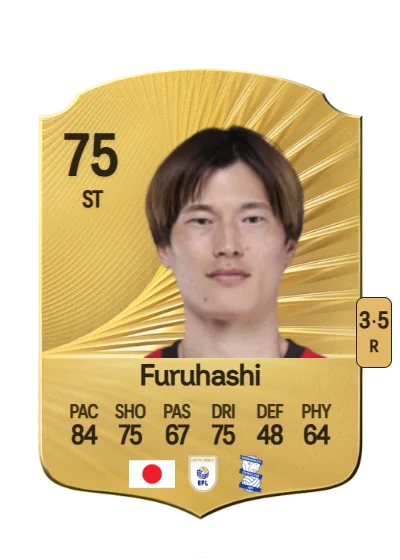 Kyogo Furuhashi card