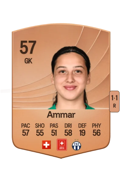 Yasmine Ammar card
