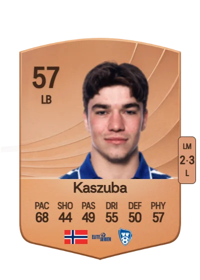 Adam Kaszuba card