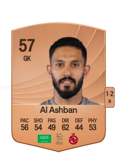 Jassim Al Ashban card