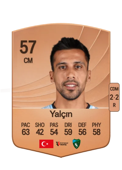 Samet Yalçın card