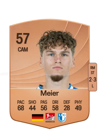 Nick Elias Meier card
