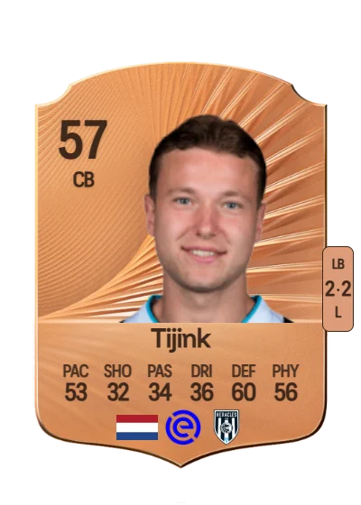Jop Tijink card