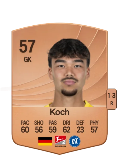 Aki Koch card