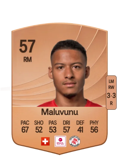 Elias Maluvunu card