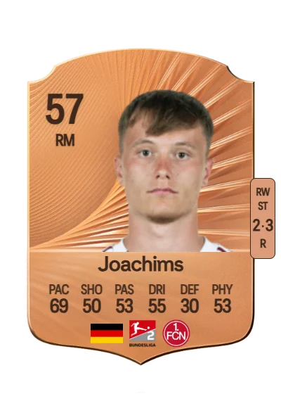 Simon Joachims card