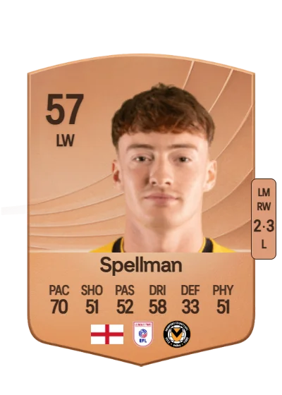 Michael Spellman card