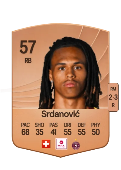 Loun Srdanović card
