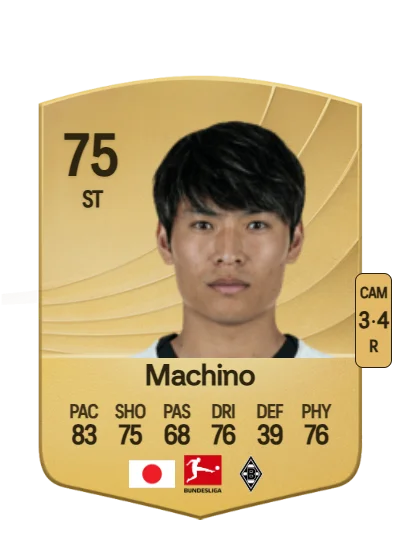 Shuto Machino card
