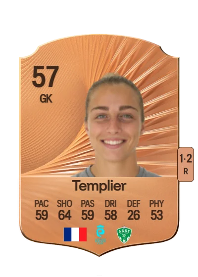 Emma Templier card