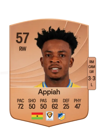 Charles Yaw Appiah card