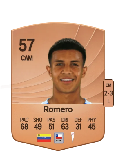 Leenhan Romero card