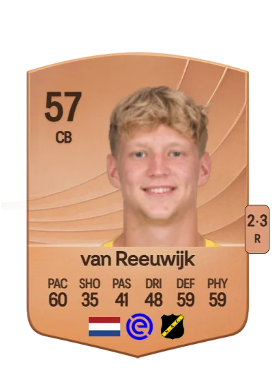 Daan van Reeuwijk card