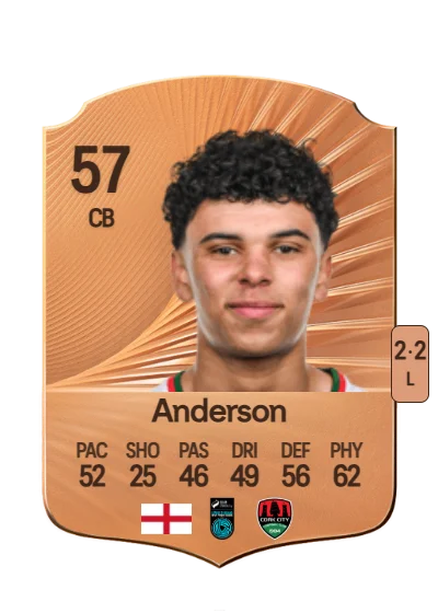Freddie Anderson card