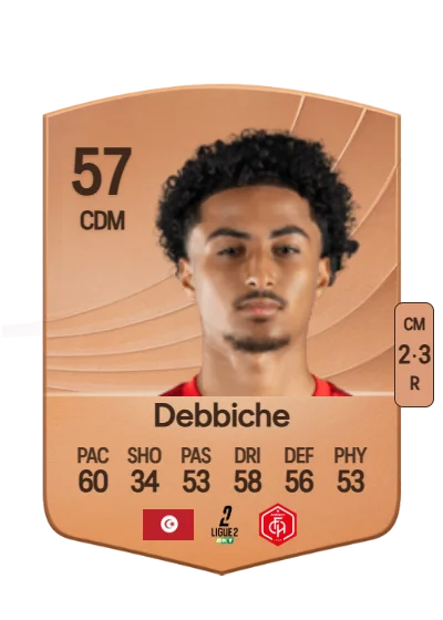 Wael Debbiche card