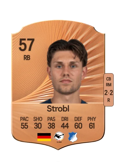 Lars Strobl card