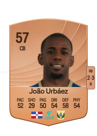 João Andrés Urbáez Gómez card