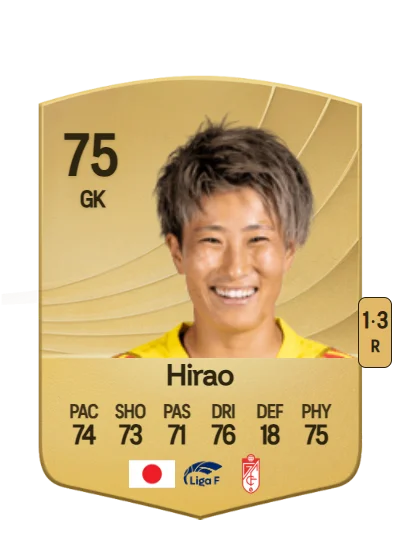 Chika Hirao card