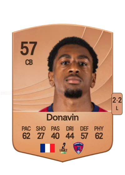 Matys Donavin card