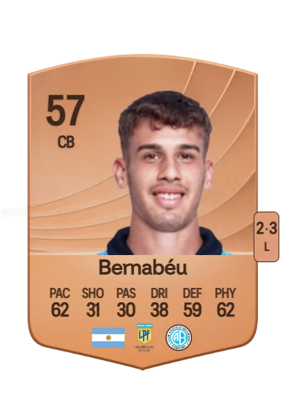 Lucas Bernabéu card