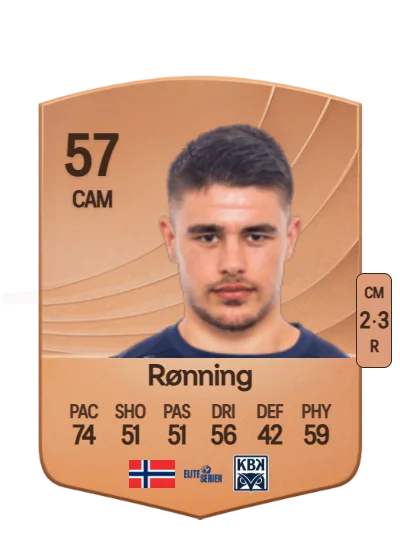 Adrian Kurd Rønning card