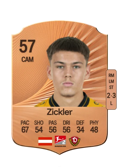 Jakob Zickler card