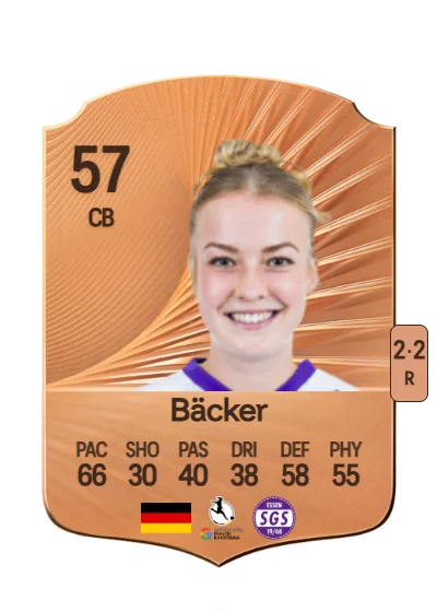 Lany Bäcker card