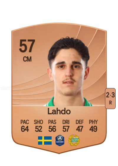 Adrian Lahdo card