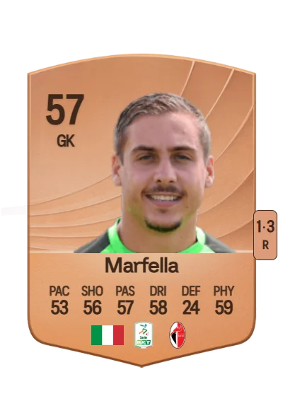 Davide Marfella card