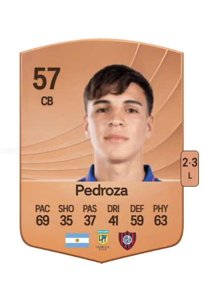 Ramiro Pedroza card