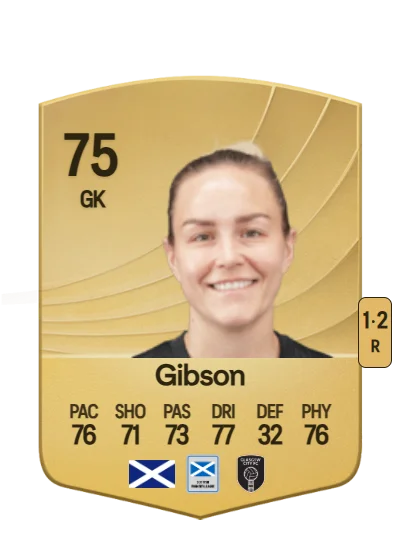 Lee Gibson card