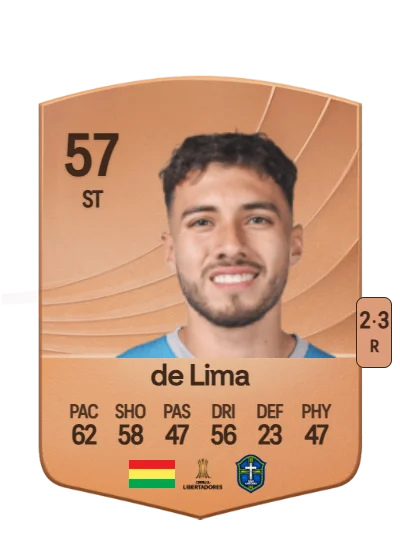 Marcelo de Lima card