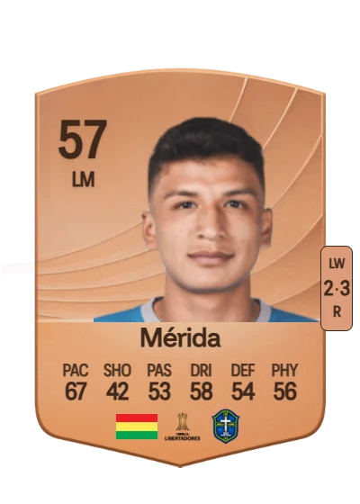 Kevin Mérida card