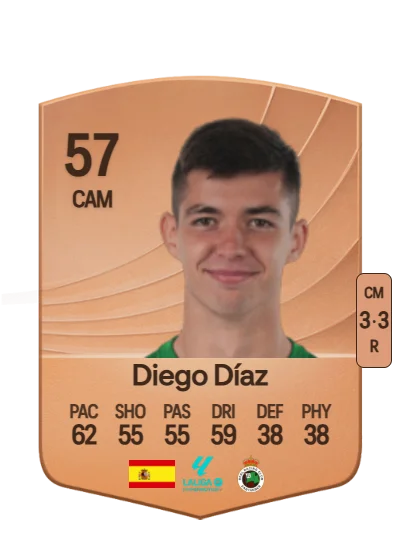 Diego Díaz Cacho card