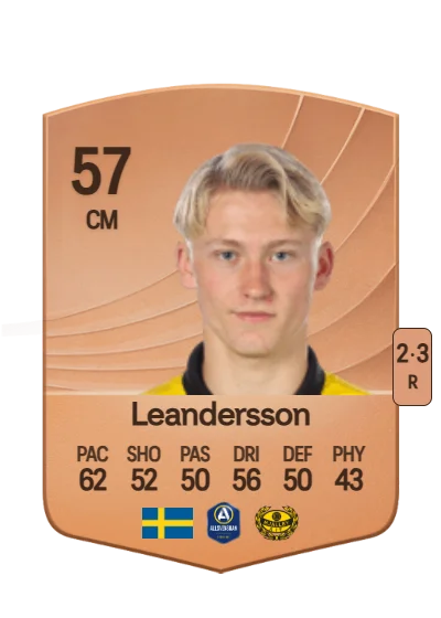 Romeo Leandersson card