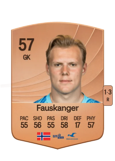 Einar Bøe Fauskanger card