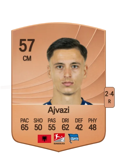 Dion Ajvazi card
