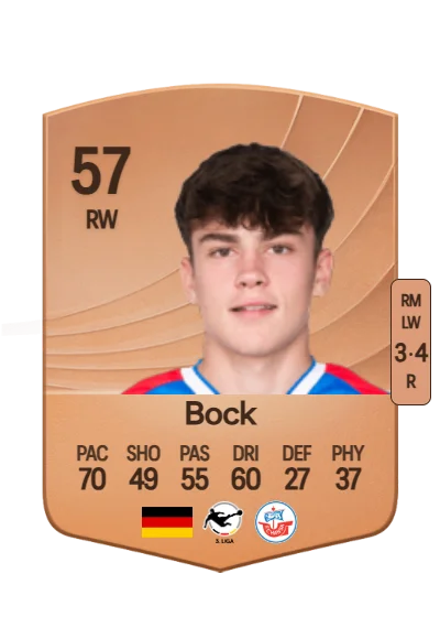 Fiete Bock card