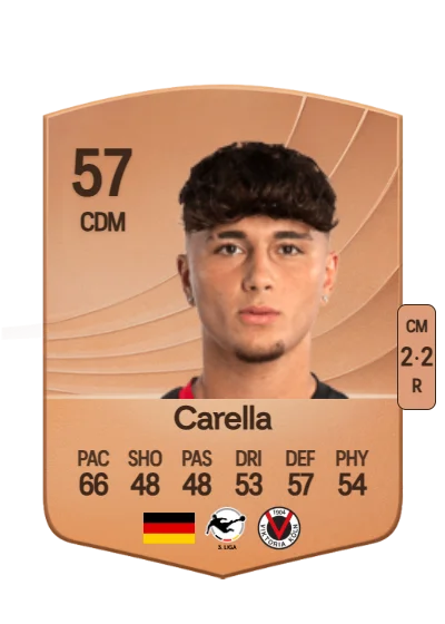 Samuele Carella card