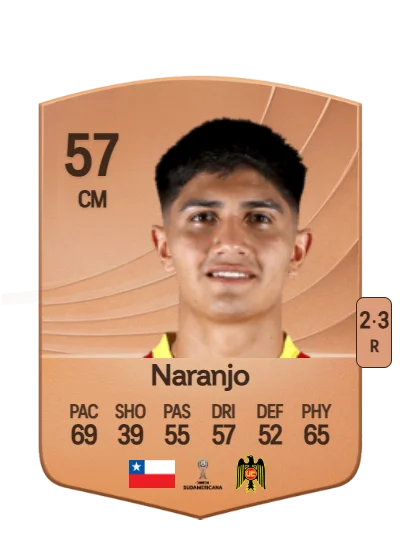 Leonardo Naranjo card