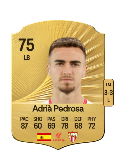 Adrià Giner Pedrosa card
