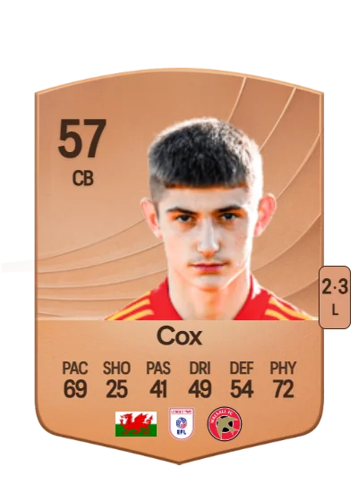 Dan Cox card