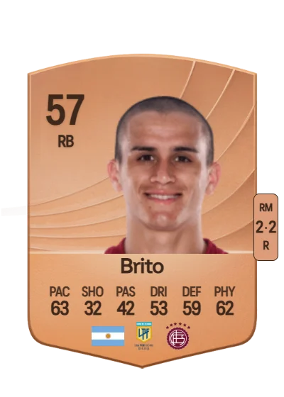 Elías Brito card