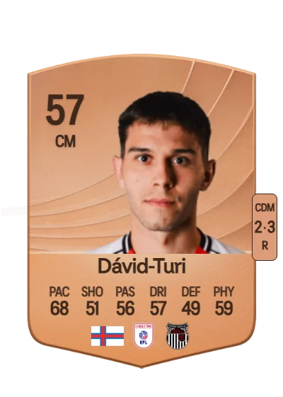 Géza Dávid-Turi card