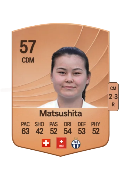Anna Matsushita card