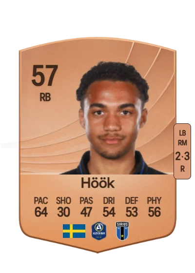Isaac Höök card